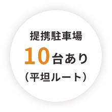 アクル整骨院 | トップ 提携駐車場10台あり(平坦ルート)