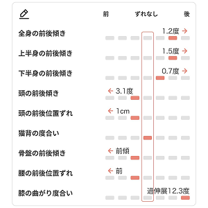 アクル整骨院 | マタニティ整体 アクル整骨院 | マタニティ整体 - Reason2